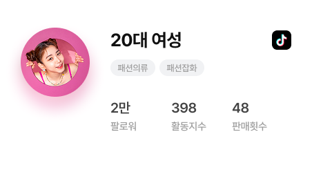 공 구셀럽